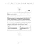 Identifying a characteristic of an individual utilizing facial recognition     and providing a display  for the individual diagram and image