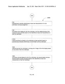 Identifying a characteristic of an individual utilizing facial recognition     and providing a display  for the individual diagram and image