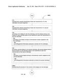 Identifying a characteristic of an individual utilizing facial recognition     and providing a display  for the individual diagram and image