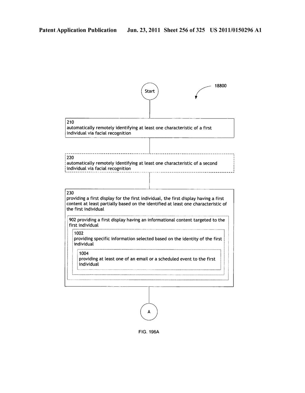 Identifying a characteristic of an individual utilizing facial recognition     and providing a display  for the individual - diagram, schematic, and image 257