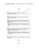 Identifying a characteristic of an individual utilizing facial recognition     and providing a display  for the individual diagram and image