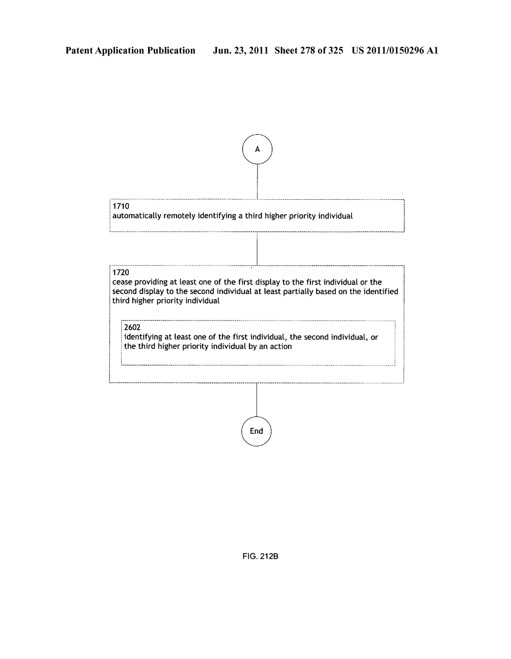 Identifying a characteristic of an individual utilizing facial recognition     and providing a display  for the individual - diagram, schematic, and image 279