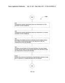 Identifying a characteristic of an individual utilizing facial recognition     and providing a display  for the individual diagram and image