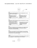 Identifying a characteristic of an individual utilizing facial recognition     and providing a display  for the individual diagram and image