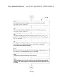 Identifying a characteristic of an individual utilizing facial recognition     and providing a display  for the individual diagram and image