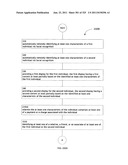 Identifying a characteristic of an individual utilizing facial recognition     and providing a display  for the individual diagram and image