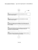 Identifying a characteristic of an individual utilizing facial recognition     and providing a display  for the individual diagram and image