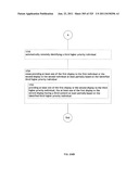 Identifying a characteristic of an individual utilizing facial recognition     and providing a display  for the individual diagram and image