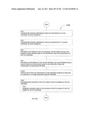 Identifying a characteristic of an individual utilizing facial recognition     and providing a display  for the individual diagram and image