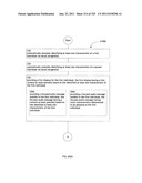 Identifying a characteristic of an individual utilizing facial recognition     and providing a display  for the individual diagram and image