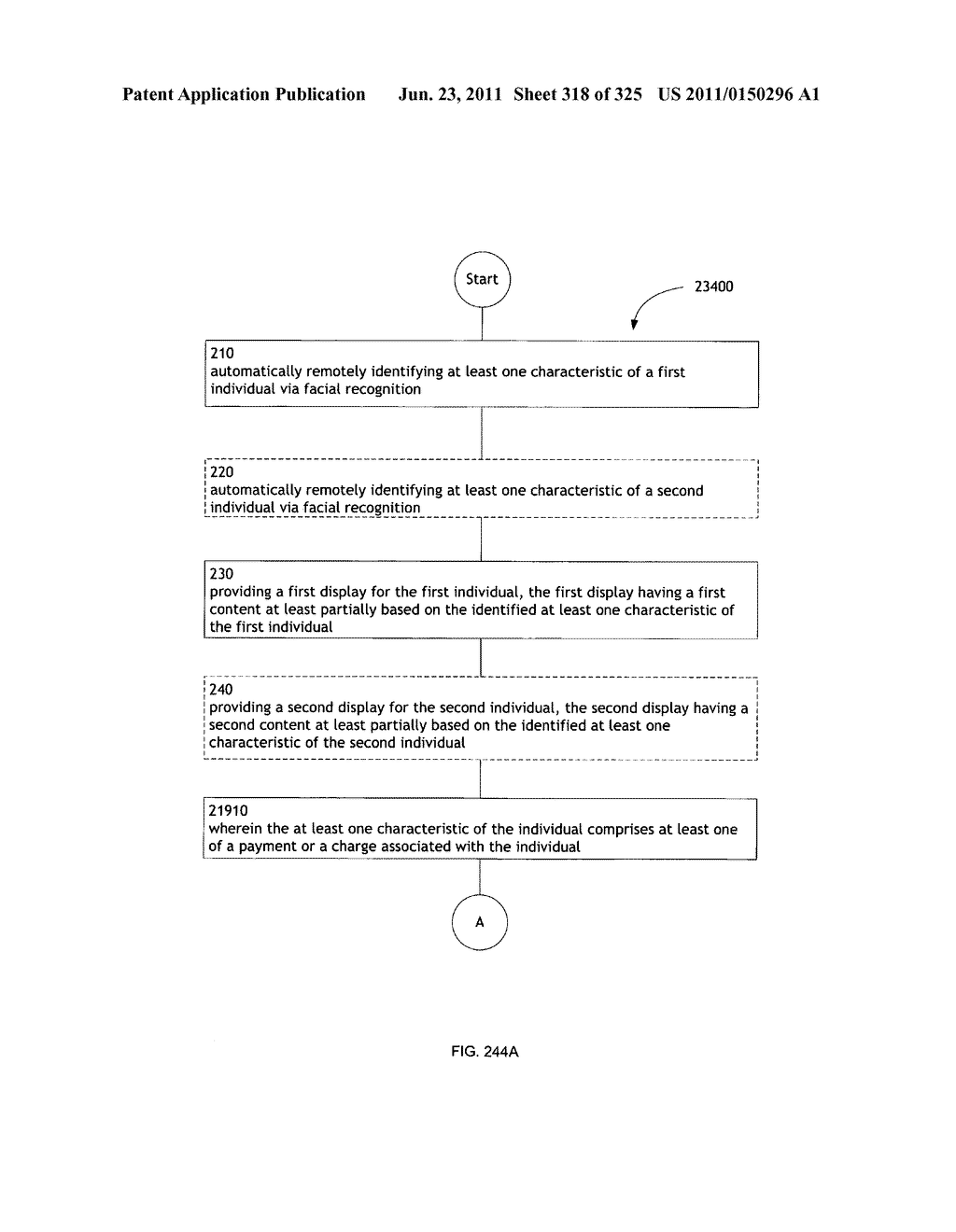 Identifying a characteristic of an individual utilizing facial recognition     and providing a display  for the individual - diagram, schematic, and image 319