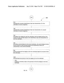 Identifying a characteristic of an individual utilizing facial recognition     and providing a display  for the individual diagram and image