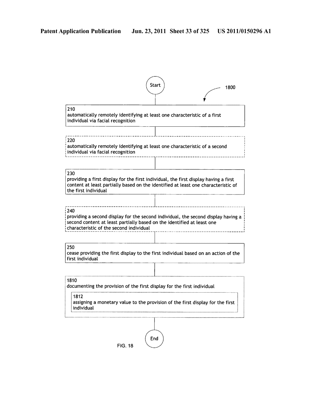 Identifying a characteristic of an individual utilizing facial recognition     and providing a display  for the individual - diagram, schematic, and image 34