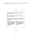 Identifying a characteristic of an individual utilizing facial recognition     and providing a display  for the individual diagram and image