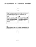 Identifying a characteristic of an individual utilizing facial recognition     and providing a display  for the individual diagram and image