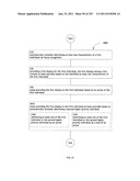 Identifying a characteristic of an individual utilizing facial recognition     and providing a display  for the individual diagram and image