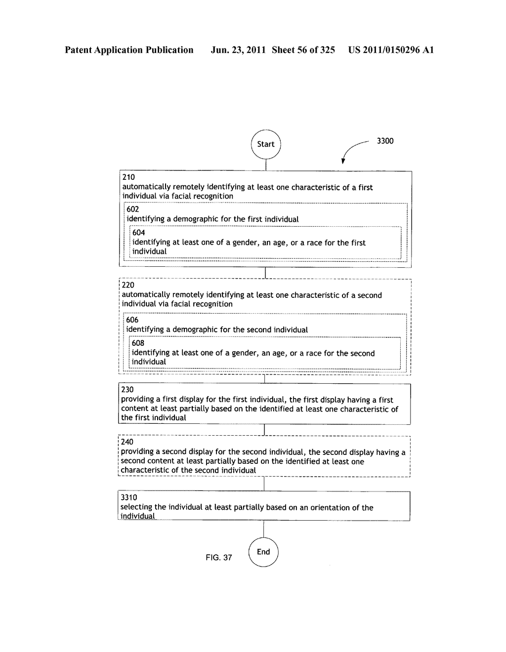 Identifying a characteristic of an individual utilizing facial recognition     and providing a display  for the individual - diagram, schematic, and image 57