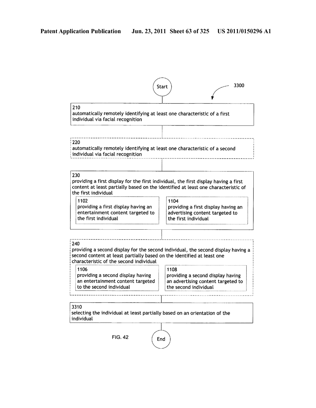 Identifying a characteristic of an individual utilizing facial recognition     and providing a display  for the individual - diagram, schematic, and image 64