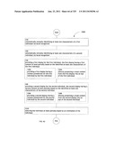 Identifying a characteristic of an individual utilizing facial recognition     and providing a display  for the individual diagram and image