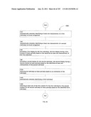 Identifying a characteristic of an individual utilizing facial recognition     and providing a display  for the individual diagram and image