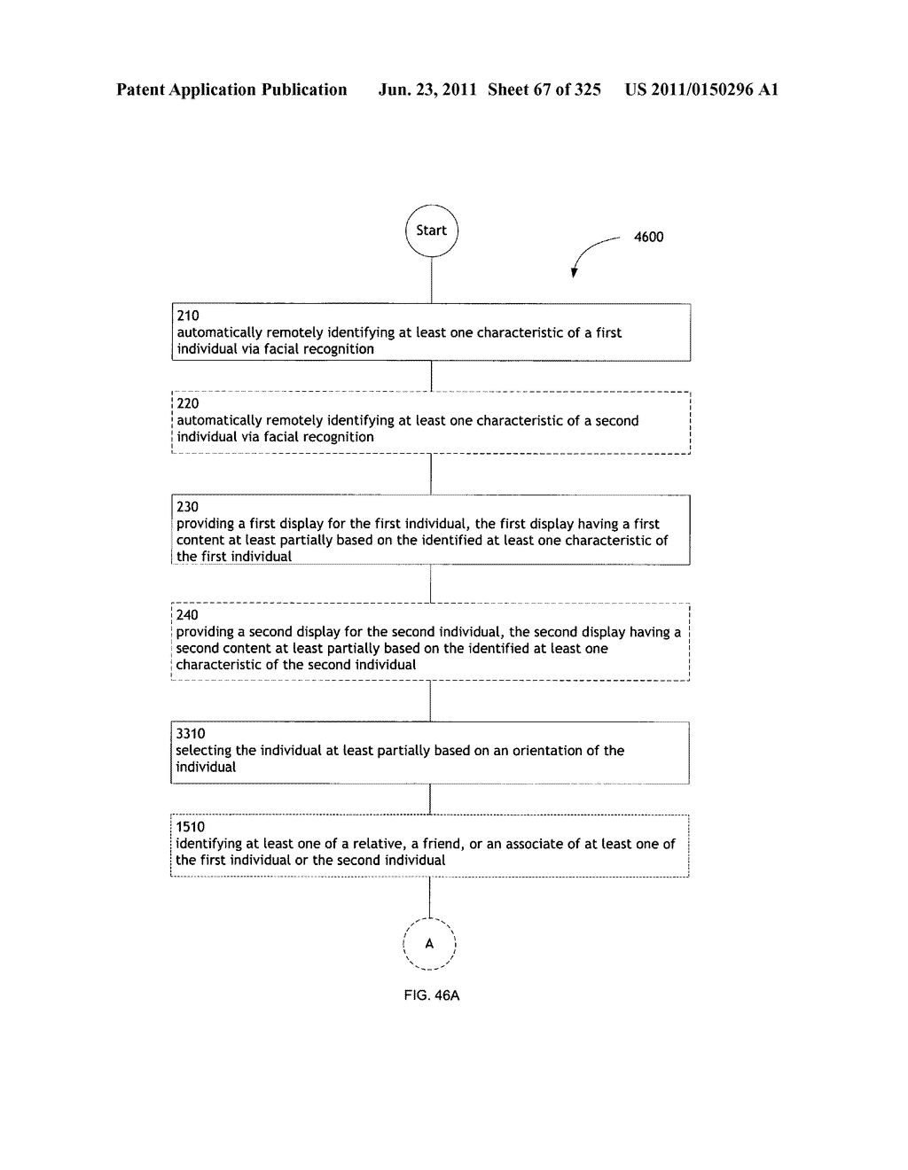 Identifying a characteristic of an individual utilizing facial recognition     and providing a display  for the individual - diagram, schematic, and image 68