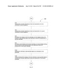 Identifying a characteristic of an individual utilizing facial recognition     and providing a display  for the individual diagram and image