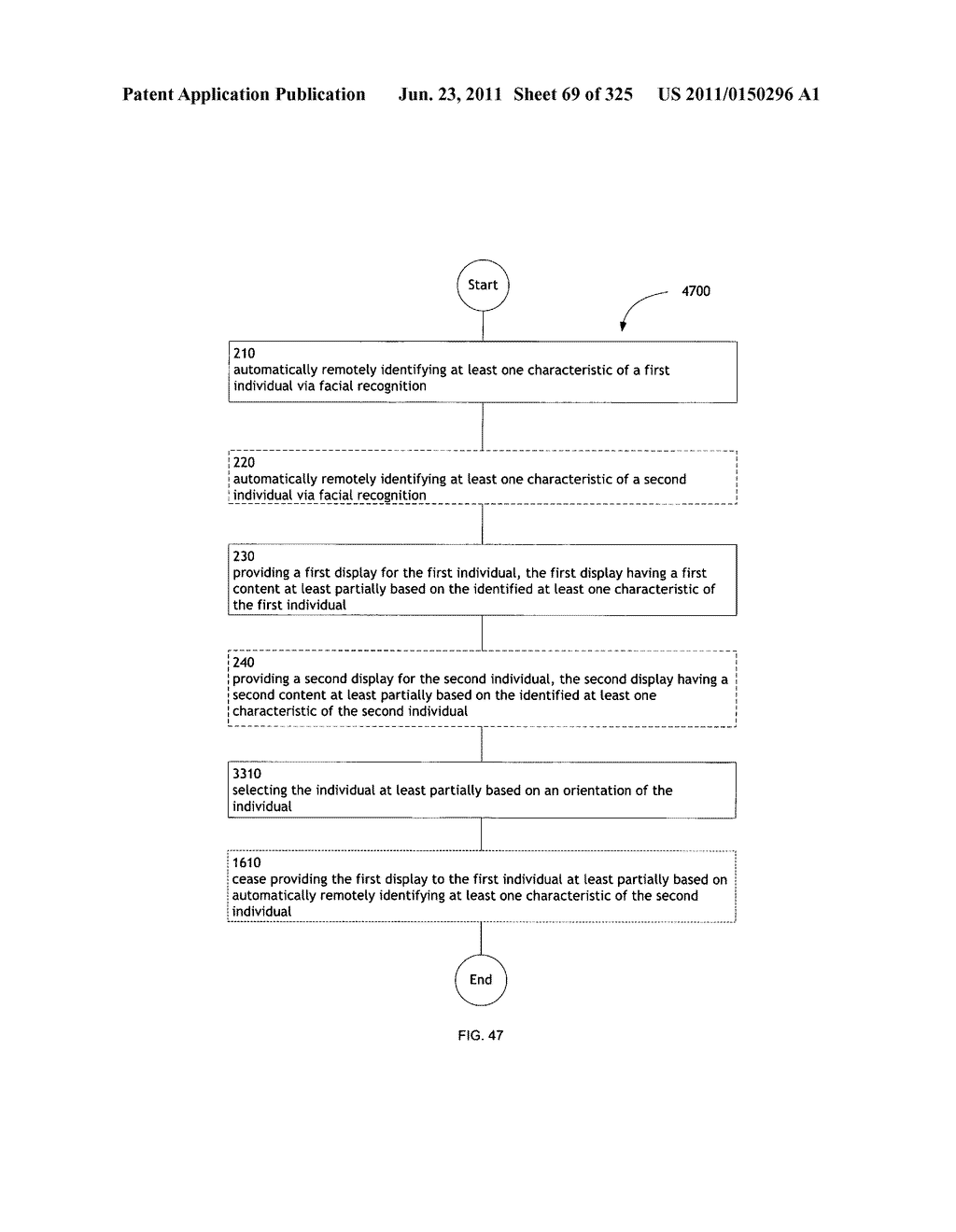 Identifying a characteristic of an individual utilizing facial recognition     and providing a display  for the individual - diagram, schematic, and image 70