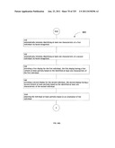 Identifying a characteristic of an individual utilizing facial recognition     and providing a display  for the individual diagram and image