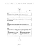 Identifying a characteristic of an individual utilizing facial recognition     and providing a display  for the individual diagram and image