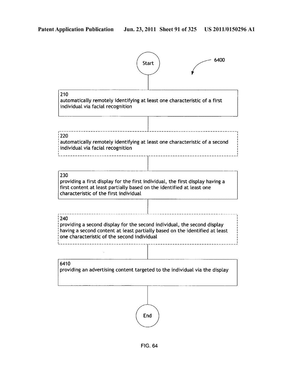 Identifying a characteristic of an individual utilizing facial recognition     and providing a display  for the individual - diagram, schematic, and image 92