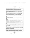 Identifying a characteristic of an individual utilizing facial recognition     and providing a display  for the individual diagram and image