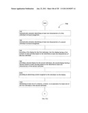 Identifying a characteristic of an individual utilizing facial recognition     and providing a display for the individual diagram and image