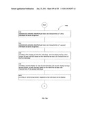 Identifying a characteristic of an individual utilizing facial recognition     and providing a display for the individual diagram and image