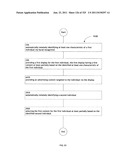 Identifying a characteristic of an individual utilizing facial recognition     and providing a display for the individual diagram and image