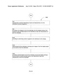 Identifying a characteristic of an individual utilizing facial recognition     and providing a display for the individual diagram and image