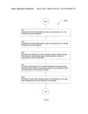 Identifying a characteristic of an individual utilizing facial recognition     and providing a display for the individual diagram and image