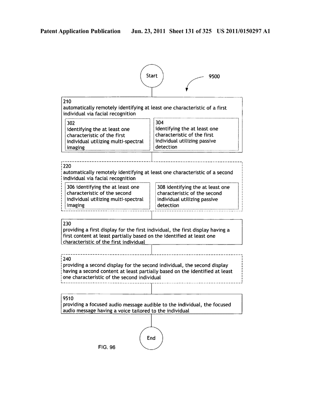 Identifying a characteristic of an individual utilizing facial recognition     and providing a display for the individual - diagram, schematic, and image 132