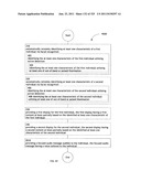 Identifying a characteristic of an individual utilizing facial recognition     and providing a display for the individual diagram and image