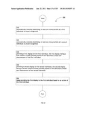 Identifying a characteristic of an individual utilizing facial recognition     and providing a display for the individual diagram and image