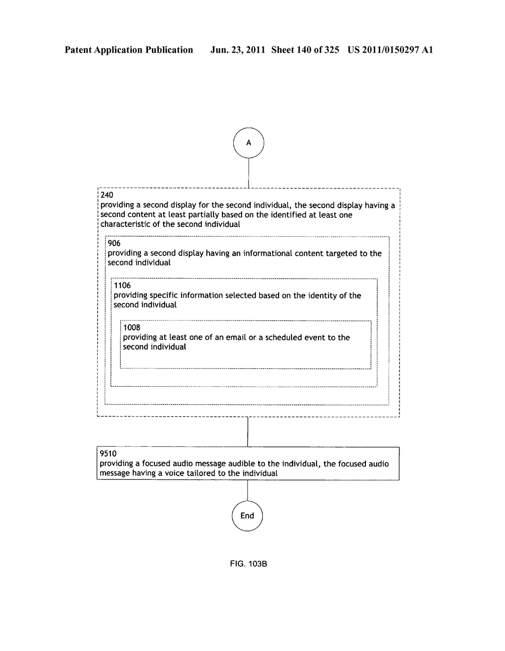 Identifying a characteristic of an individual utilizing facial recognition     and providing a display for the individual - diagram, schematic, and image 141