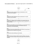 Identifying a characteristic of an individual utilizing facial recognition     and providing a display for the individual diagram and image