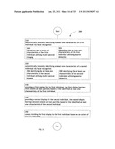 Identifying a characteristic of an individual utilizing facial recognition     and providing a display for the individual diagram and image