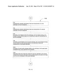 Identifying a characteristic of an individual utilizing facial recognition     and providing a display for the individual diagram and image