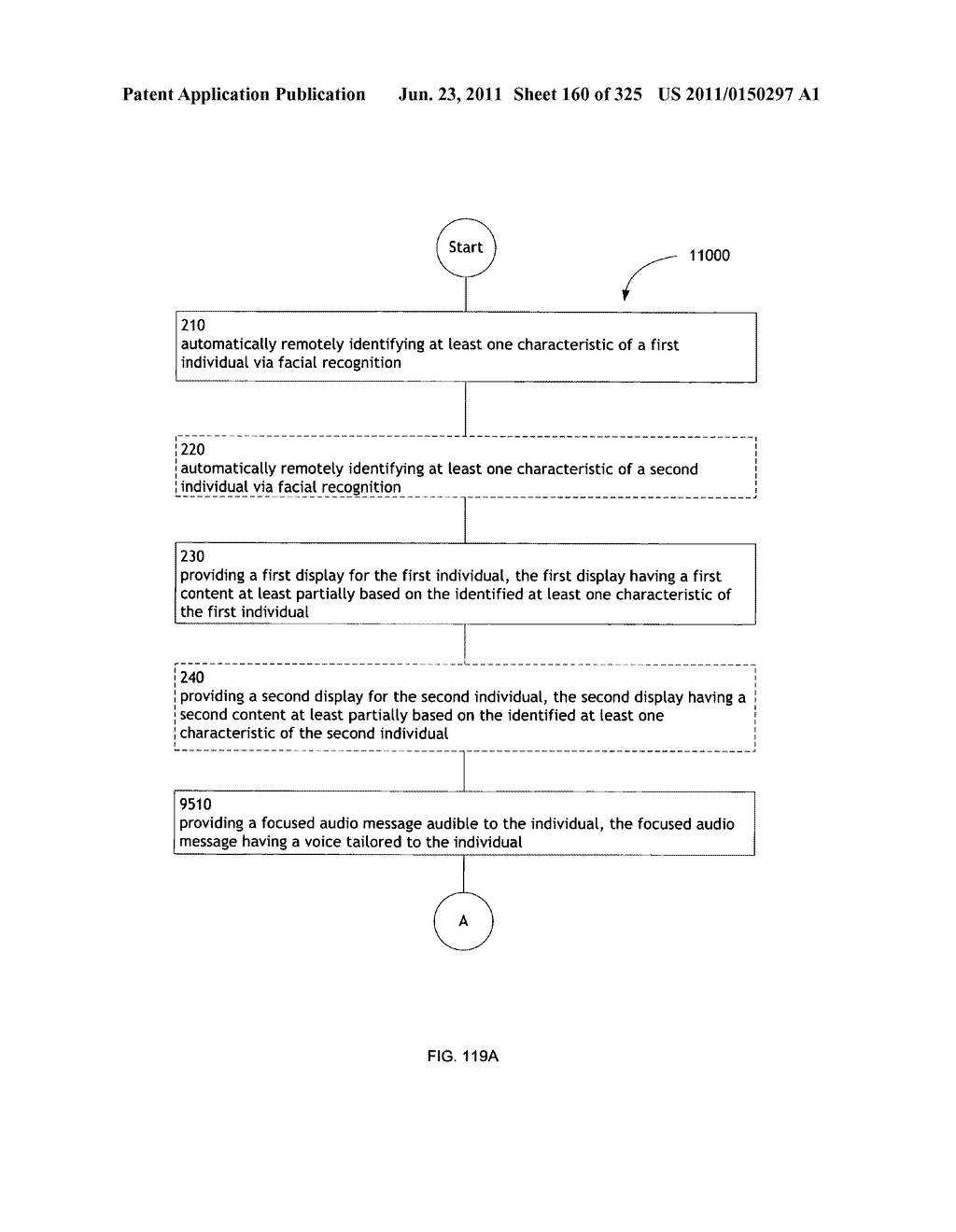 Identifying a characteristic of an individual utilizing facial recognition     and providing a display for the individual - diagram, schematic, and image 161