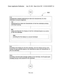 Identifying a characteristic of an individual utilizing facial recognition     and providing a display for the individual diagram and image