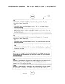 Identifying a characteristic of an individual utilizing facial recognition     and providing a display for the individual diagram and image