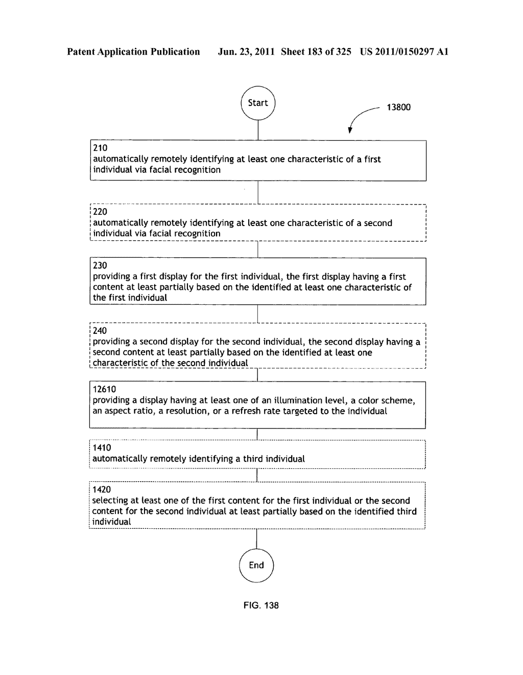 Identifying a characteristic of an individual utilizing facial recognition     and providing a display for the individual - diagram, schematic, and image 184