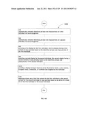 Identifying a characteristic of an individual utilizing facial recognition     and providing a display for the individual diagram and image