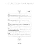 Identifying a characteristic of an individual utilizing facial recognition     and providing a display for the individual diagram and image