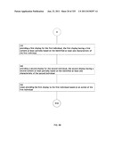 Identifying a characteristic of an individual utilizing facial recognition     and providing a display for the individual diagram and image